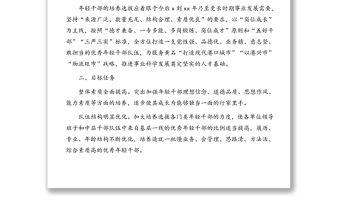 關于加強和改進優秀年輕干部培養選拔工作的實施意見(市級)