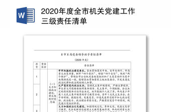 2020年度全市機關黨建工作三級責任清單