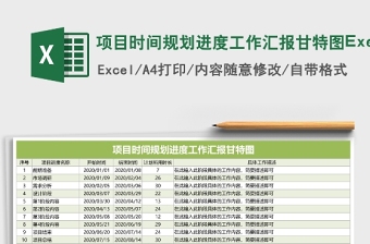 项目时间规划进度工作汇报甘特图Execl表格Excel表格