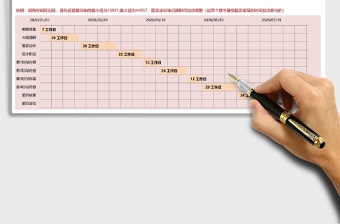 項目時間規(guī)劃進度工作匯報甘特圖Execl表格Excel表格