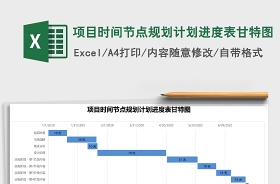 2021project打印日程表和甘特图