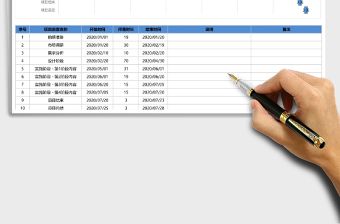 項目時間節點規劃計劃進度表甘特圖Excel表格模板