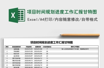 项目时间规划进度工作汇报甘特图Excel表格模板