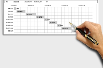 项目时间规划进度工作汇报甘特图Excel表格模板