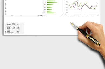 销售数据分析可视化图表Excel模板