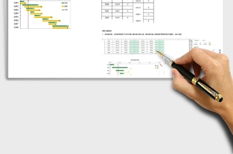 實(shí)用項(xiàng)目流程甘特圖通用Excel模板