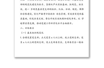 2020年黨支部規范化建設實施方案(最新)