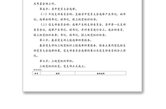 新黨支部成立、選舉程序及相關(guān)材