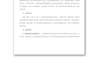 X校信息教研室教師隊(duì)伍建設(shè)方案