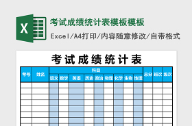 考試成績統(tǒng)計表模板excel表格模板