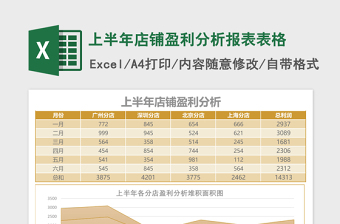 上半年店铺盈利分析报表Excel模板表格