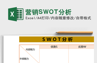 营销SWOT分析Excel表格