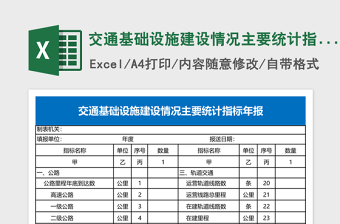 交通基础设施建设情况主要统计指标年报Excel模板