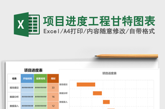 项目进度工程甘特图表Excel模板