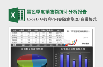 黑色销售统计表Excel模板
