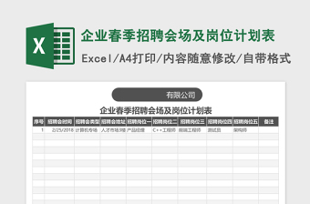 2021滁州一中教师选调岗位计划表