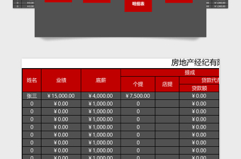 房地产销售管理系统Excel模板管理系统