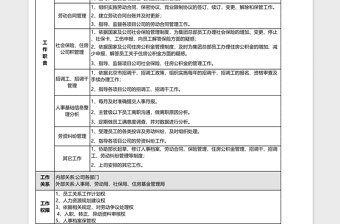 員工關系專員職位說明書