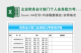 2022年度组织生活会测评表