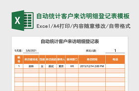 2021運營管理部廉潔風險排查防控登記表