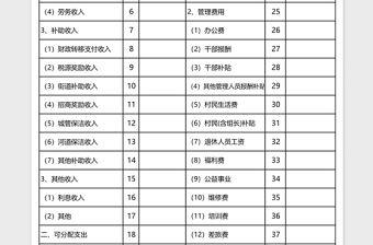 集體經(jīng)濟(jì)組織財(cái)務(wù)收支預(yù)算表excel模板