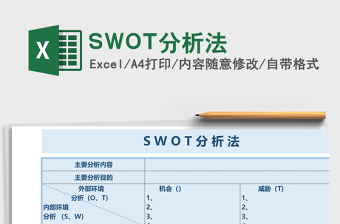 SWOT分析法Excel表格