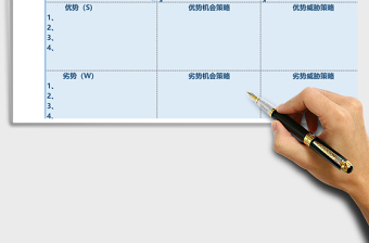 SWOT分析法Excel表格