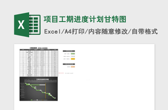 项目工期进度计划甘特图Excel表格模板