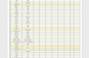 新產品開發進度表excel表格模板