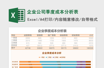 企業(yè)公司季度成本分析表Excel模板