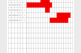 项目工程进度表甘特图Excel模板