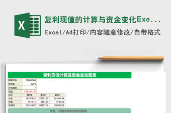 復利現值的計算與資金變化Execl表格