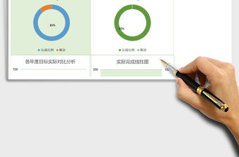 目標實際完成數據分析圖表excel表格模板