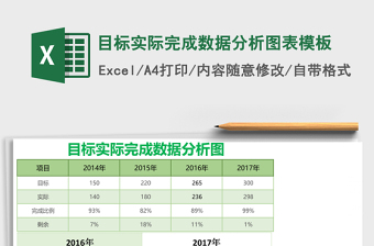 目标实际完成数据分析图表excel表格模板