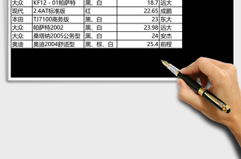 公司車型報(bào)價(jià)表格