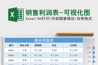 銷售利潤表-可視化圖Excel表格模板