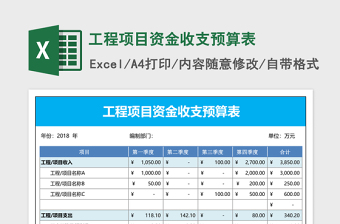 工程項(xiàng)目資金收支預(yù)算表Excel模板