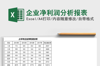 企业净利润分析报表Excel模板