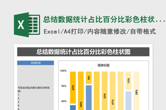 總結(jié)數(shù)據(jù)統(tǒng)計占比百分比彩色柱狀圖Excel模板