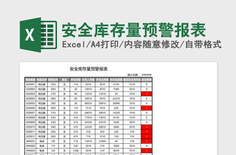 安全庫存量預(yù)警報表Excel模板