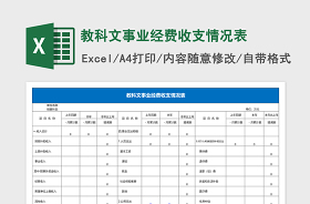 2021年度工會經(jīng)費收支預算表編制說明