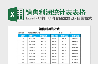 销售利润统计表Excel模板表格