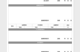 試用期員工工作績效考核評(píng)價(jià)表Excel表格