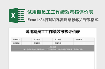 2022员工工作绩效考核表