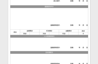 試用期員工工作績(jī)效考核評(píng)價(jià)表Excel表格
