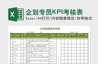2022A售前客服专员KPI考核表