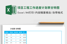 2022展会项目展前进度表甘特图