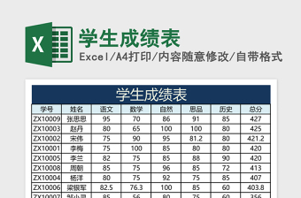 2022多年在校大学生数量表格