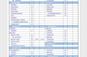 资产负债表excel模版