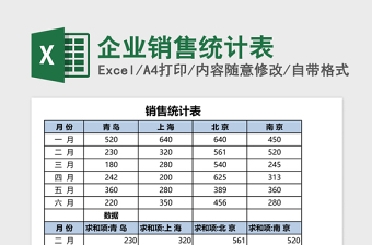 企业销售统计表Excel模板